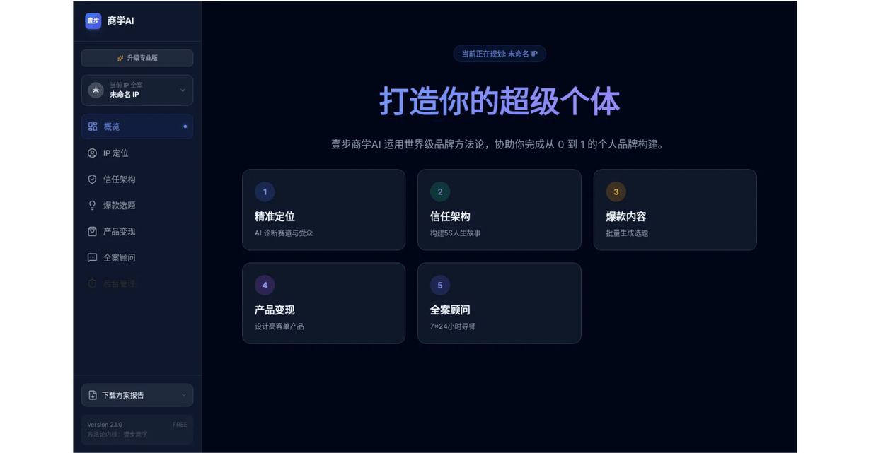 壹步商学 AI 产品存档截图:IP 定位、信任架构、选题和产品变现功能
